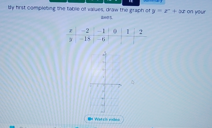 TE summary 
By first completing the table of values, draw the graph of y=x°+5x on your 
axes. 
Watch video