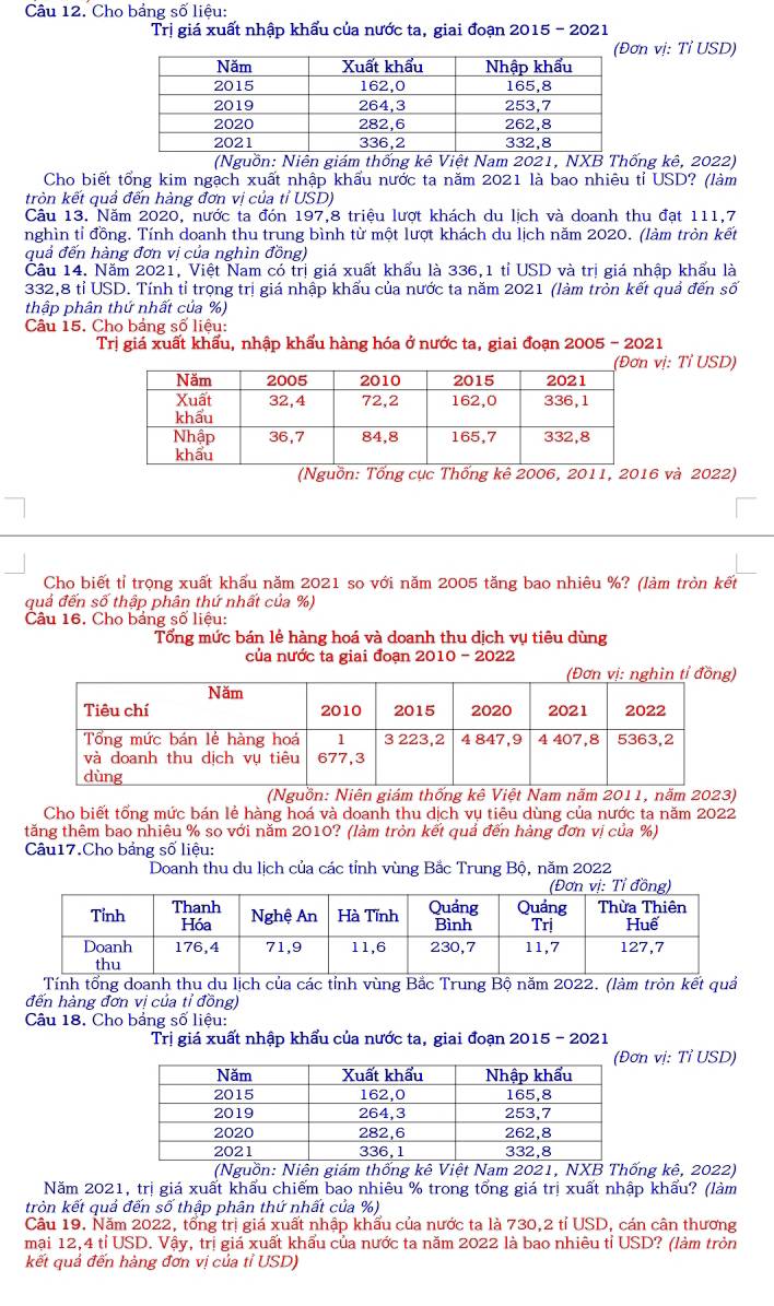 Cho bảng số liệu:
Trị giá xuất nhập khẩu của nước ta, giai đoạn 2015 - 2021
n vị: Tỉ USD)
(Nguồn: Niễn giám thống kê Việt Nam 2021, NXB Thống kê, 2022)
Cho biết tổng kim ngạch xuất nhập khẩu nước ta năm 2021 là bao nhiêu tỉ USD? (làm
tròn kết quả đến hàng đơn vị của tỉ USD)
Câu 13. Năm 2020, nước ta đón 197,8 triệu lượt khách du lịch và doanh thu đạt 111,7
nghìn tỉ đồng. Tính doanh thu trung bình từ một lượt khách du lịch năm 2020. (làm tròn kết
quả đến hàng đơn vị của nghìn đồng)
Cầu 14. Năm 2021, Việt Nam có trị giá xuất khẩu là 336,1 tỉ USD và trị giá nhập khẩu là
332,8 tỉ USD. Tính tỉ trọng trị giá nhập khẩu của nước ta năm 2021 (làm tròn kết quả đến số
thập phân thứ nhất của %)
Câu 15. Cho bảng số liệu:
Trị giá xuất khẩu, nhập khẩu hàng hóa ở nước ta, giai đoạn 2005 - 2021
vị: Tỉ USD)
(Nguồn: Tổng cục Thống kê 2006, 2011, 2016 và 2022)
Cho biết tỉ trọng xuất khẩu năm 2021 so với năm 2005 tăng bao nhiêu %? (làm tròn kết
quả đến số thập phân thứ nhất của %)
Câu 16. Cho bảng số liệu:
Tổng mức bán lê hàng hoá và doanh thu dịch vụ tiêu dùng
của nước ta giai đoạn 2010 - 2022
)
(Nguồn: Niên giám thống kê Việt Nam năm 2011, năm 2023)
Cho biết tổng mức bán lẻ hàng hoá và doanh thu dịch vụ tiêu dùng của nước ta năm 2022
tăng thêm bao nhiêu % so với năm 2010? (làm tròn kết quả đến hàng đơn vị của %)
Câu17.Cho bảng số liệu:
Doanh thu du lịch của các tỉnh vùng Bắc Trung Bộ, năm 2022
Tính tổng doanh thu du lịch của các tỉnh vùng Bắc Trung Bộ năm 2022. (làm tròn kết quả
đến hàng đơn vị của tỉ đồng)
Câu 18. Cho bảng số liệu:
Trị giá xuất nhập khẩu của nước ta, giai đoạn 2015 - 2021
n vị: Tỉ USD)
guồn: Niên giám thống kê Việt Nam 2021, ng kê, 2022)
Năm 2021, trị giá xuất khẩu chiếm bao nhiêu % trong tổng giá trị xuất nhập khẩu? (làm
tròn kết quả đến số thập phân thứ nhất của %)
Câu 19. Năm 2022, tổng trị giá xuất nhập khẩu của nước ta là 730,2 tỉ USD, cán cân thương
mại 12,4 tỉ USD. Vậy, trị giá xuất khẩu của nước ta năm 2022 là bao nhiêu tỉ USD? (làm tròn
kết quả đến hàng đơn vị của tỉ USD)