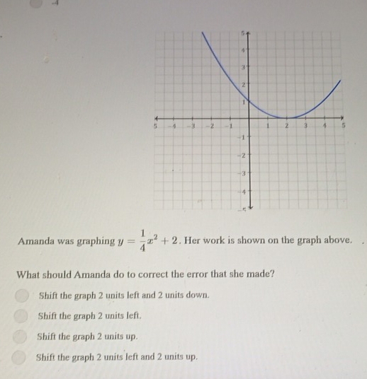 Amanda was graphing y= 1/4 x^2+2. Her work is shown on the graph above.
What should Amanda do to correct the error that she made?
Shift the graph 2 units left and 2 units down.
Shift the graph 2 units left.
Shift the graph 2 units up.
Shift the graph 2 units left and 2 units up.