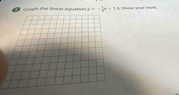 Graph the linear equation y=- 1/2 x-1.5 , Show your work.