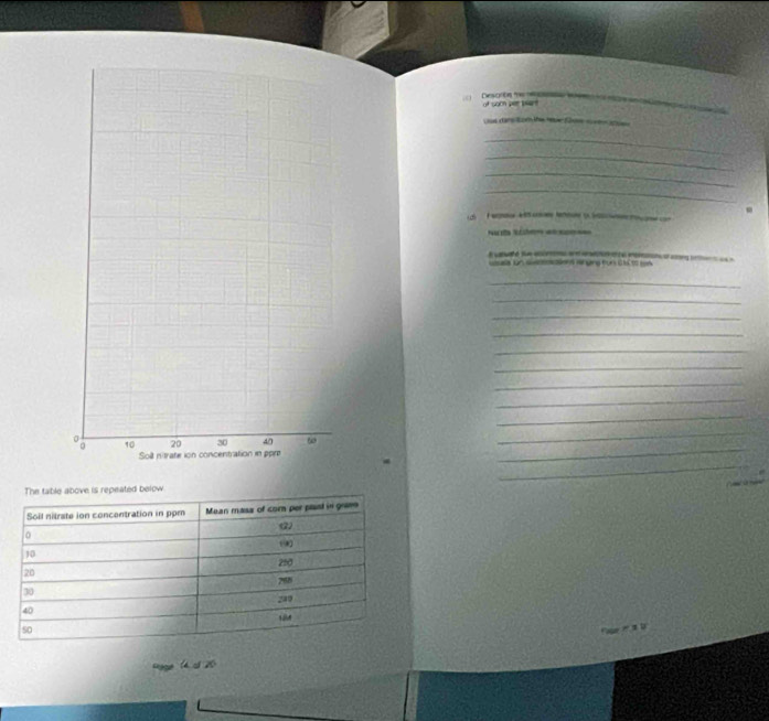 Desccn t e o Ce e 
of soch per sart
us dan ton te rebr Cov c en ae
_
_
_
_
.
= ta Sten = c==

aa n se son i yng fun i to =
_
_
_
_
_
_
_
_
_
_
_
_
The table above is repeated below
Soil nitrate ion concentration in ppm Mean masa of com per plust in gram
1 9
10
250
20 288
30
2a0
40
so
' ' 1