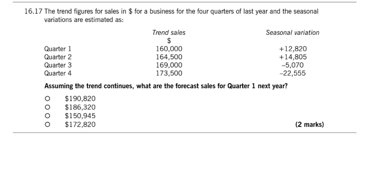 16.17 The trend figures for sales in $ for a business for the four quarters of last year and the seasonal
variations are estimated as:
Trend sales Seasonal variation
$
Quarter 1 160,000 +12,820
Quarter 2 164,500 +14,805
Quarter 3 169,000 -5,070
Quarter 4 173,500 -22,555
Assuming the trend continues, what are the forecast sales for Quarter 1 next year?
$190,820
$186,320
$150,945
$172,820 (2 marks)