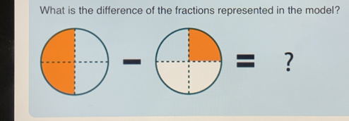 What is the difference of the fractions represented in the model?
= ?