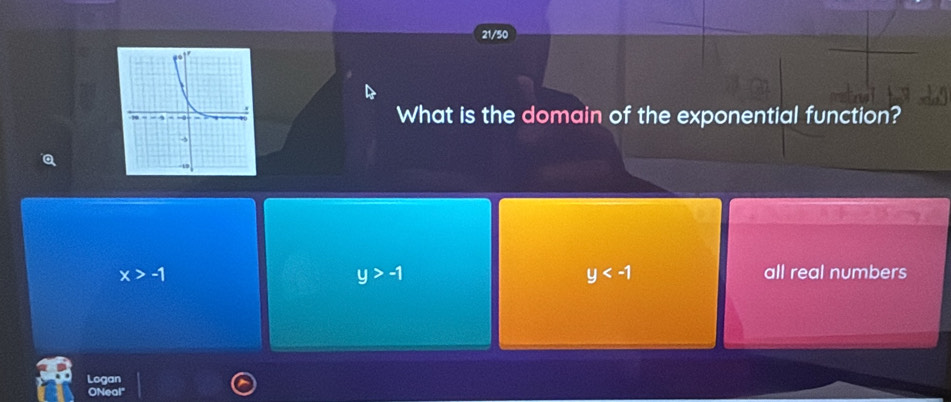 21/50
What is the domain of the exponential function?
x>-1 all real numbers
y>-1
y
Logan
ONeal"