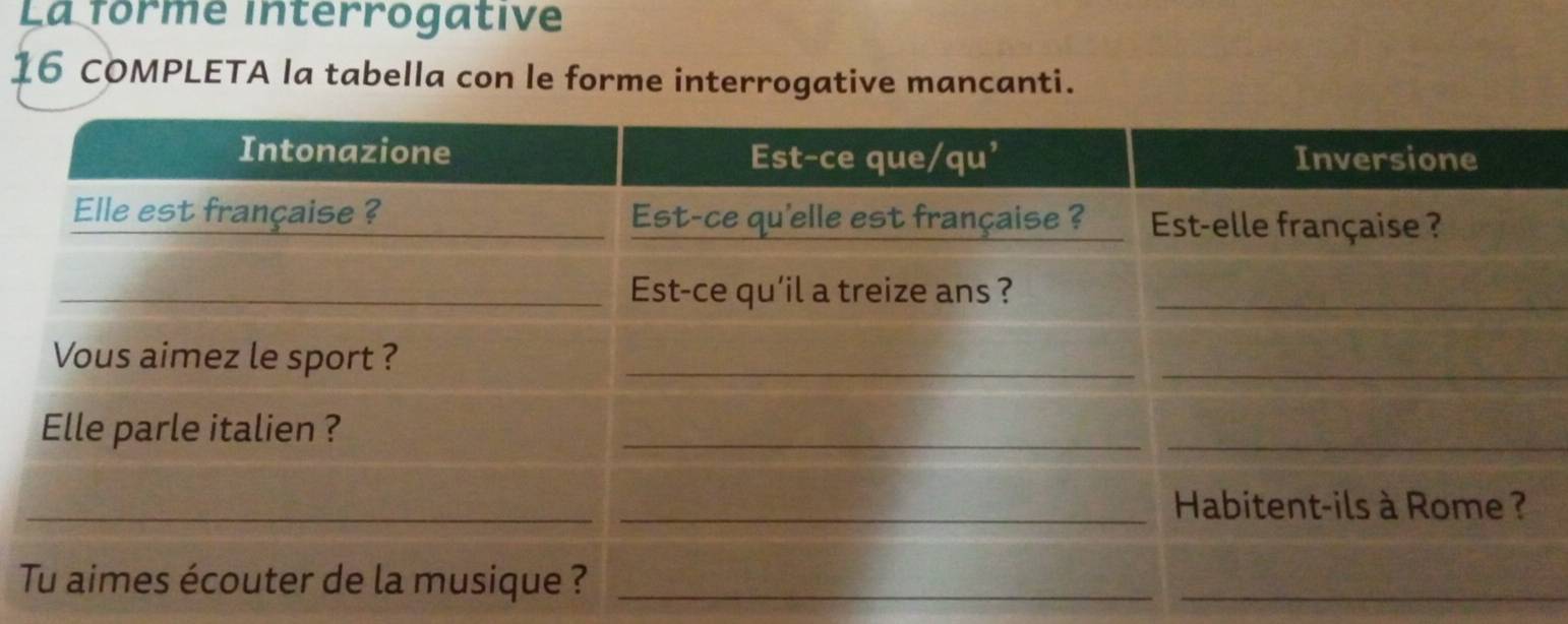 La forme intérrogative 
16 COMPLETA la tabella con le forme interrogative mancanti. 
_