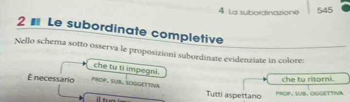 La subordinazione 545
2 # Le subordinate completive 
Nello schema sotto osserva le proposizioni subordinate evidenziate in colore: 
che tu ti impegni. 
che tu ritorni. 
É necessario PROP. SUB. SOGGETTIVA 
Tutti aspettano 
PROP. SUB. OGGET TIVA 
il tuo