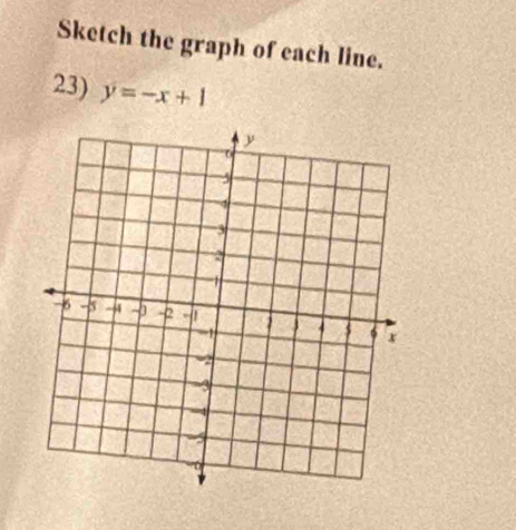 Sketch the graph of each line. 
23) y=-x+1