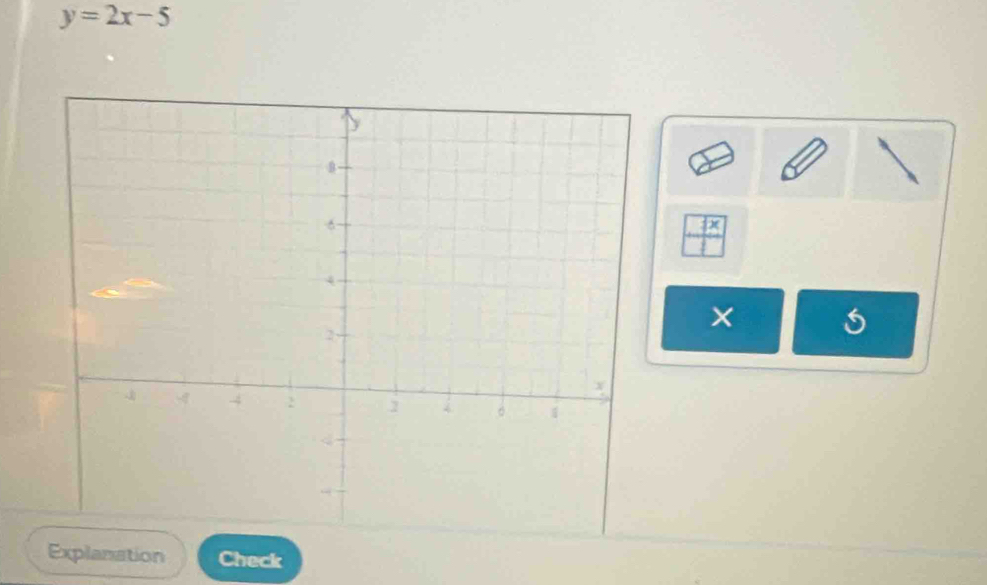 y=2x-5
× 
a 
Explanation Check