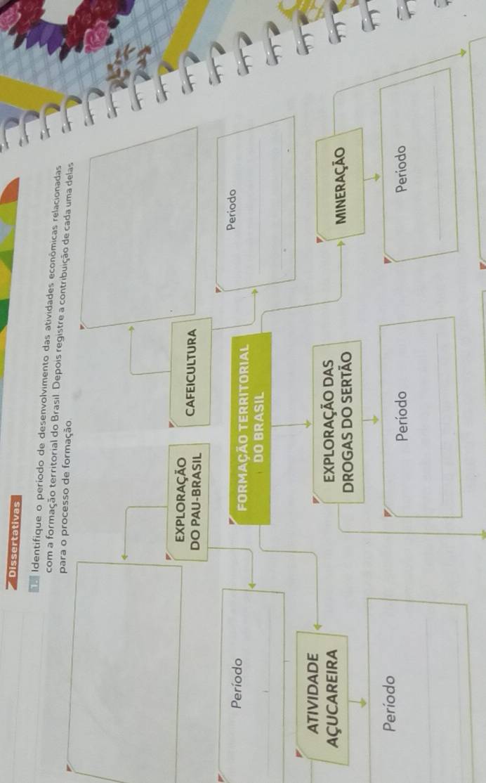 Dissertativas 
Identifique o período de desenvolvimento das atividades econômicas relacionadas 
com a formação territorial do Brasil. Depois registre a contribuição de cada uma delas 
para o processo de formação 
Exploração 
DO PAU-BRASIL CAFEICULTURA 
1 
Periodo 
Período FORMAÇÃO TERRITORIAL 
DO BRASIL 
_ 
_ 
atividade 
AçuCArEIRA Exploração das 
DROGAS DO SERTÃo MINERAÇÃO 
Período 
Período Periodo 
_ 
_ 
_ 
_ 
_