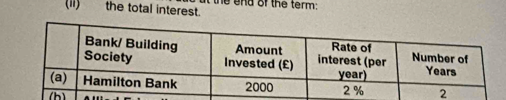 the end of the term: 
(1) the total interest.