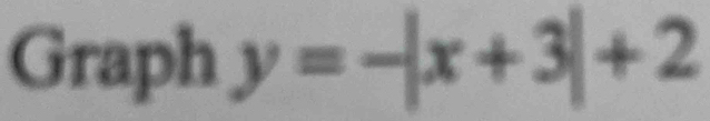 Graph y=-|x+3|+2