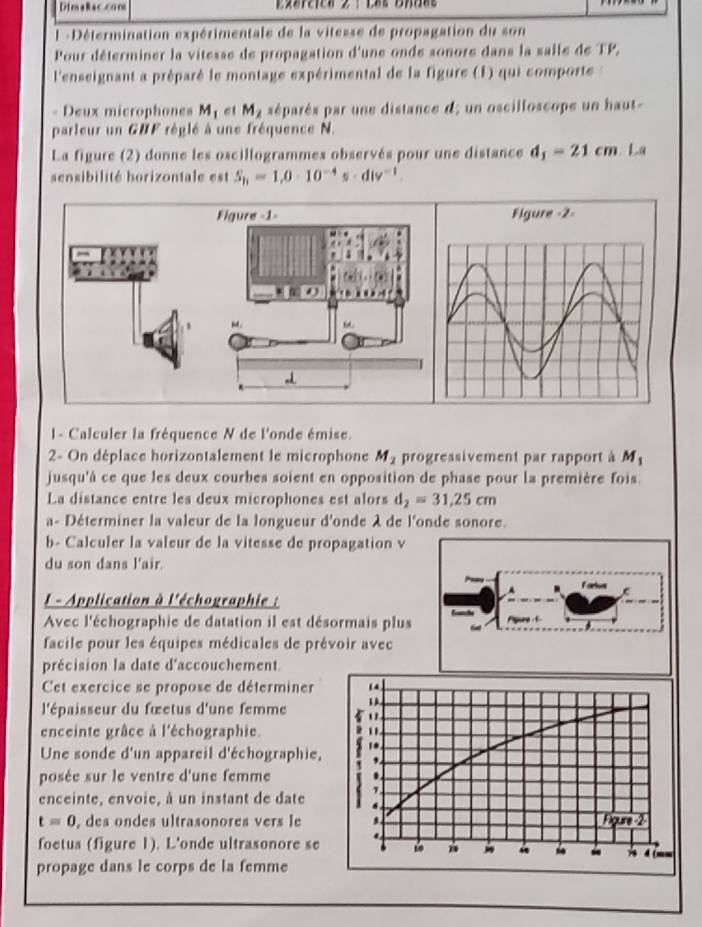 DimaRaccom 
l -Détermination expérimentale de la vitesse de propagation du son 
Pour déterminer la vitesse de propagation d'une onde sonore dans la saile de TP, 
l'enseignant a préparé le montage expérimental de la figure (1) qui comporte 
- Deux microphones M_1 M_2 séparés par une distance d, un oscilloscope un haut- 
parleur un GBF réglé à une fréquence N. 
La figure (2) donne les oscillogrammes observés pour une distance d_1=21cm La 
sensibilité horizontale est S_h=1,0· 10^(-4)s· dls· div^ 
Figure -2- 
I - Calculer la fréquence N de l'onde émise. 
2- On déplace horizontalement le microphone M_2 progressivement par rapport à M_1
jusqu'à ce que les deux courbes soient en opposition de phase pour la première fois. 
La distance entre les deux microphones est alors d_2=31,25cm
a- Déterminer la valeur de la longueur d'onde λ de l'onde sonore. 
b- Calculer la valeur de la vitesse de propagation v 
du son dans l'air. 
L - Application à l'échographie : 
Avec l'échographie de datation il est désormais plus 
facile pour les équipes médicales de prévoir avec 
précision la date d'accouchement. 
Cet exercice se propose de déterminer 
l'épaisseur du fœctus d'une femme 
enceinte grâce à l'échographie. 
Une sonde d'un appareil d'échographie, 
posée sur le ventre d'une femme 
enceinte, envoie, à un instant de date
t=0 , des ondes ultrasonores vers le 
foetus (figure 1). L'onde ultrasonore se 
propage dans le corps de la femme