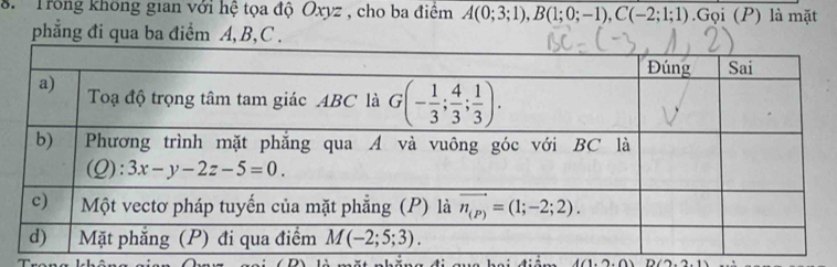 Trong không gian với hệ tọa độ Oxyz , cho ba điểm A(0;3;1),B(1;0;-1),C(-2;1;1) Gọi (P) là mặt
phẳng đi qua ba điểm A, B,C .