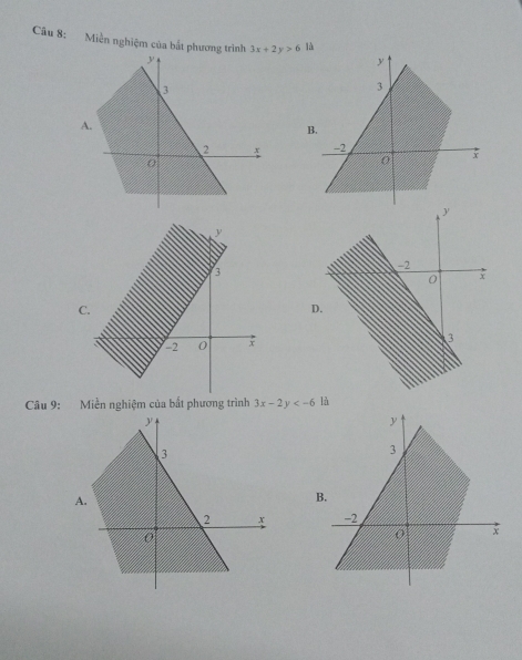 Miền nghiệm của bắt phương trình là
y
3
B.
-2
0
y
-2
0 x
D.
3
Câu 9: Miền nghiệm của bắt phương trình 3x-2y là
y
3
B.
-2
0 x