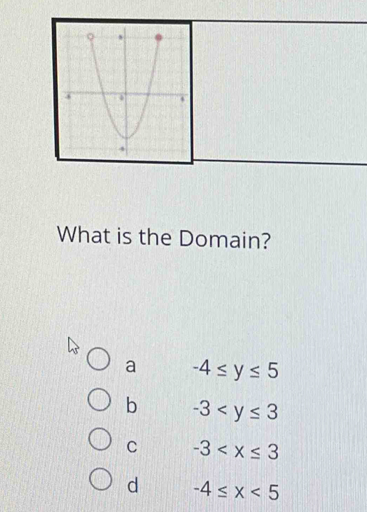 What is the Domain?
a -4≤ y≤ 5
b -3
C -3
d -4≤ x<5</tex>