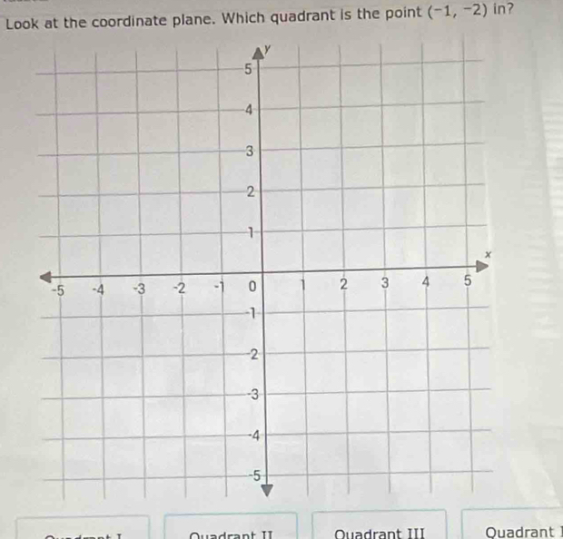 Look at the coordinate plane. Which quadrant is the point (-1,-2) in? 
r Quadrant III Quadrant