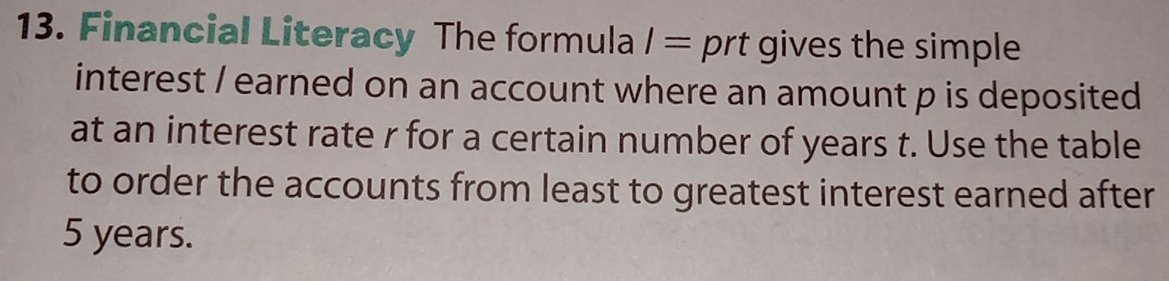 Financial Literacy The formula I= prt gives the simple 
interest / earned on an account where an amount p is deposited 
at an interest rate r for a certain number of years t. Use the table 
to order the accounts from least to greatest interest earned after
5 years.