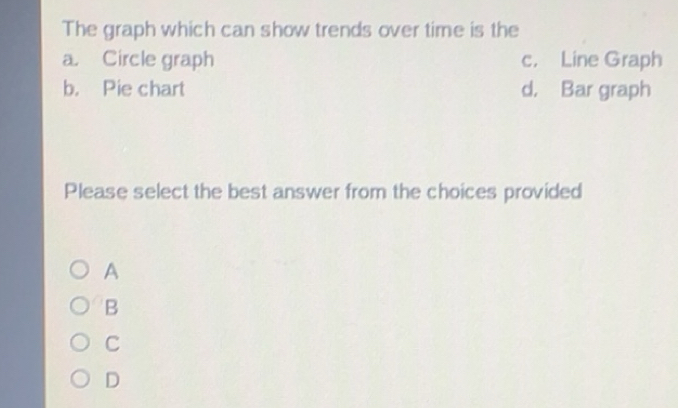 Solved: The graph which can show trends over time is the a. Circle ...