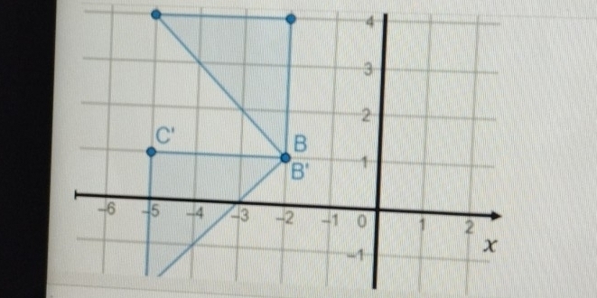 4
3
2
C'
B
B' 1
-6 -5 -4 3 -2 -1 0 1 2
-1
x