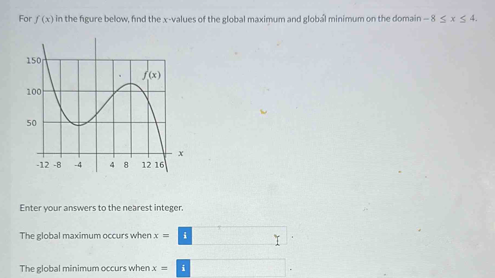 For f(x) in the figure below, find the x-values of the global maximum and global minimum on the domain -8≤ x≤ 4.
Enter your answers to the nearest integer.
The global maximum occurs when x= i
The global minimum occurs when x= i