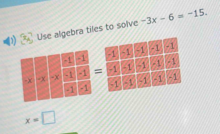 Use algebra tiles to solve -3x-6=-15.
x=□