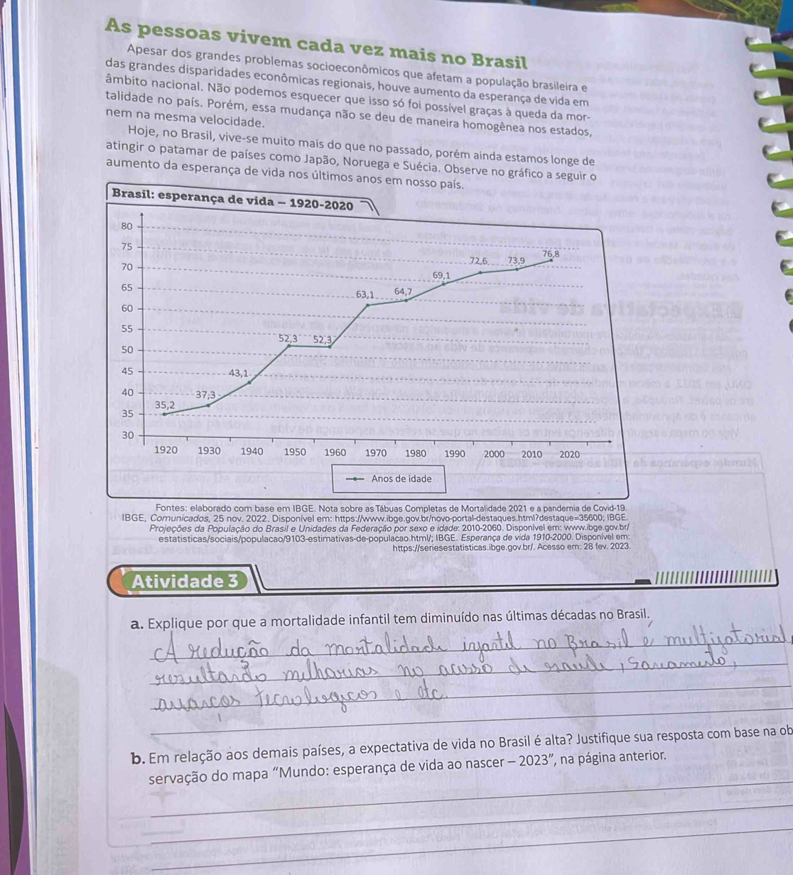 As pessoas vivem cada vez mais no Brasil
Apesar dos grandes problemas socioeconômicos que afetam a população brasileira e
das grandes disparidades econômicas regionais, houve aumento da esperança de vida em
âmbito nacional. Não podemos esquecer que isso só foi possível graças à queda da mor-
talidade no país. Porém, essa mudança não se deu de maneira homogênea nos estados,
nem na mesma velocidade.
Hoje, no Brasil, vive-se muito mais do que no passado, porém ainda estamos longe de
atingir o patamar de países como Japão, Noruega e Suécia. Observe no gráfico a segu
aumento da esperança de vida nos últimos anos em nosso país.
Fontes: elaborado com base em IBGE. Nota sobre as Tábuas Completas de Mortalidade 2021 e a pandemia de Covid-19.
IBGE, Comunicados, 25 nov. 2022. Disponível em: https://www.ibge.gov.br/novo-portal-destaques.html?destaque=35600, IBGE.
Projeções da População do Brasil e Unidades da Federação por sexo e idade: 2010-2060. Disponível em: www.ibge.gov.br/
estatisticas/sociais/populacao/9103-estimativas-de-populacao.html/; IBGE. Esperança de vida 1910-2000. Disponível em:
https://seriesestatisticas.ibge.gov.br/. Acesso em: 28 fev. 2023.
Atividade 3
a. Explique por que a mortalidade infantil tem diminuído nas últimas décadas no Brasil.
_
_
_
_
b. Em relação aos demais países, a expectativa de vida no Brasil é alta? Justifique sua resposta com base na ob
_
servação do mapa "Mundo: esperança de vida ao nascer -2023'' , na página anterior.
_
_