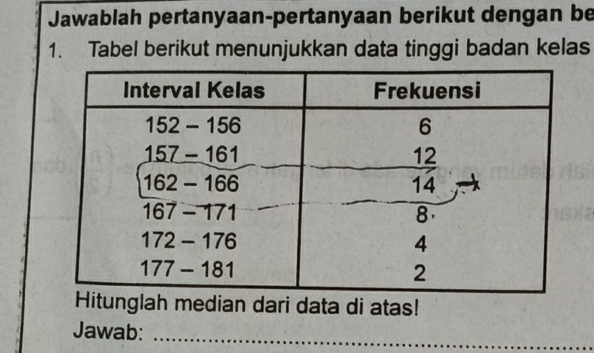 Jawablah pertanyaan-pertanyaan berikut dengan be
1. Tabel berikut menunjukkan data tinggi badan kelas
Hitunglah median dari data di atas!
Jawab:_