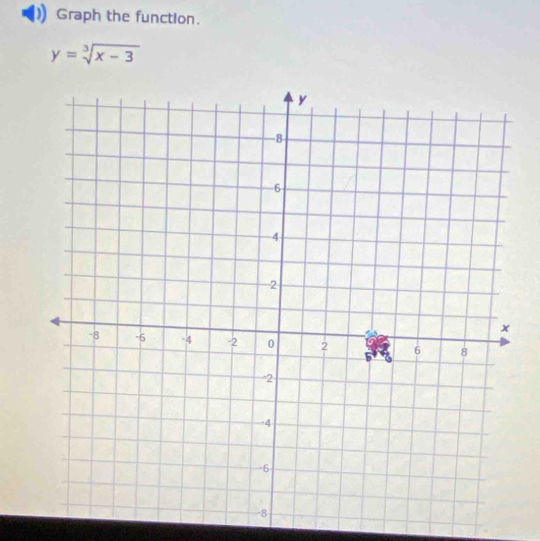 Graph the function.
y=sqrt[3](x-3)