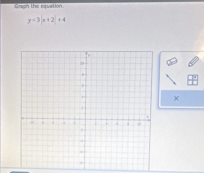 Graph the equation.
y=3|x+2|+4
×