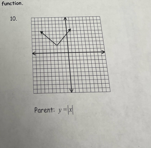 function. 
10. 
Parent: y=|x|