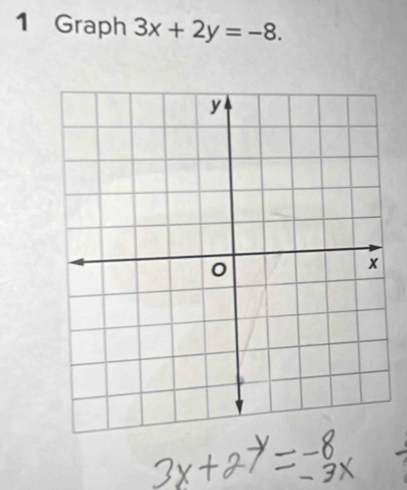 Graph 3x+2y=-8.