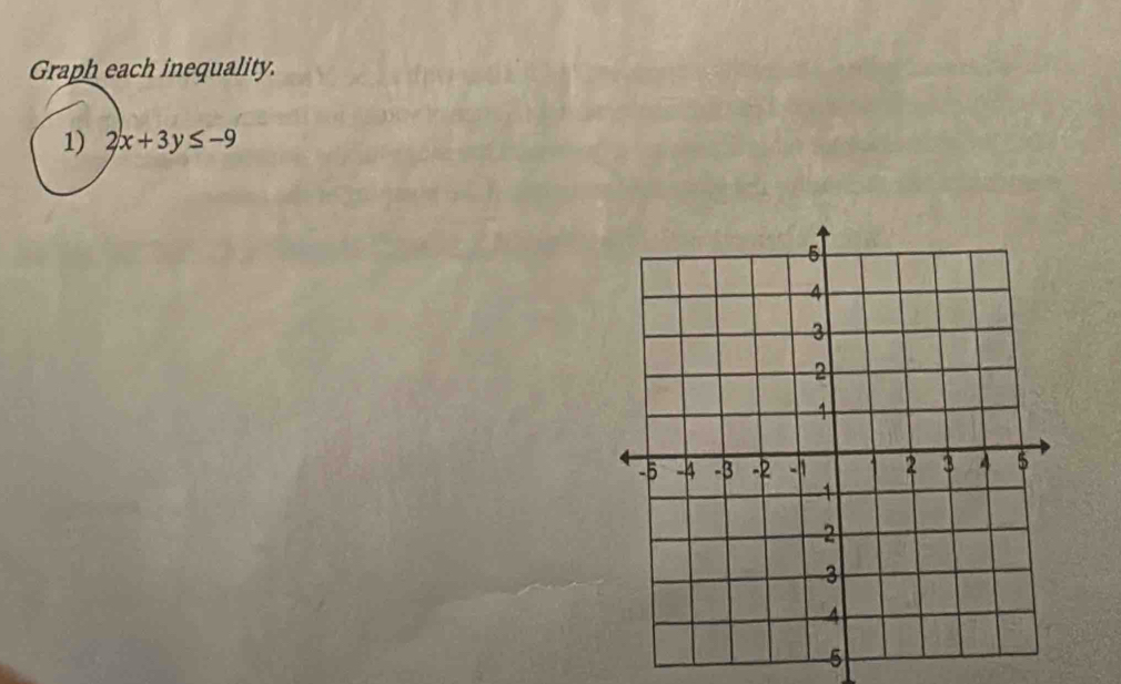 Graph each inequality. 
1) 2x+3y≤ -9