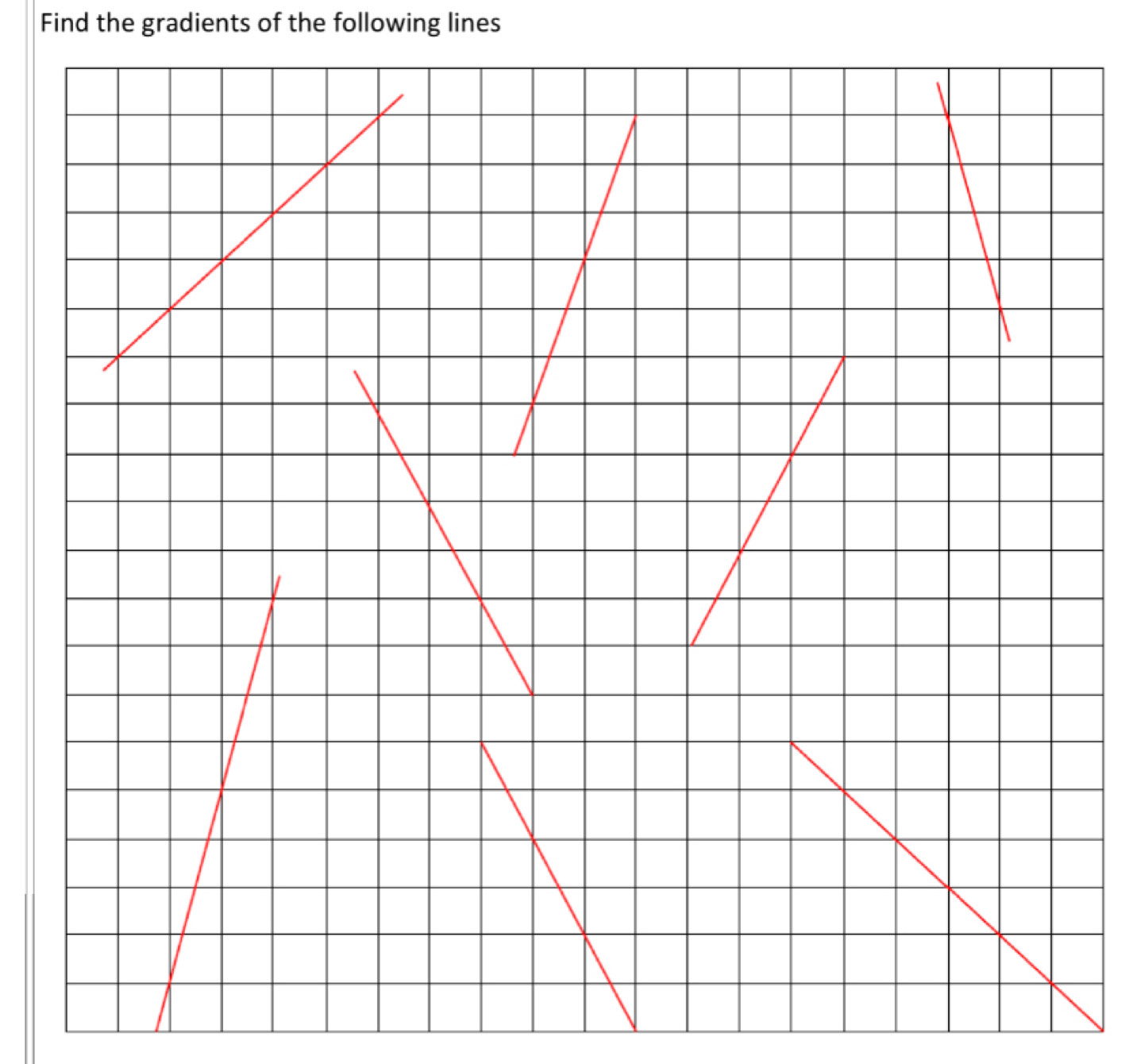 Find the gradients of the following lines