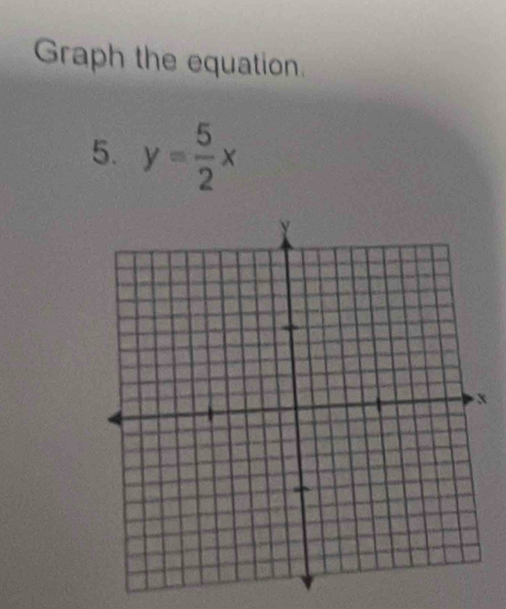 Graph the equation. 
5. y= 5/2 x
x