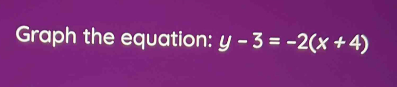 Graph the equation: y-3=-2(x+4)