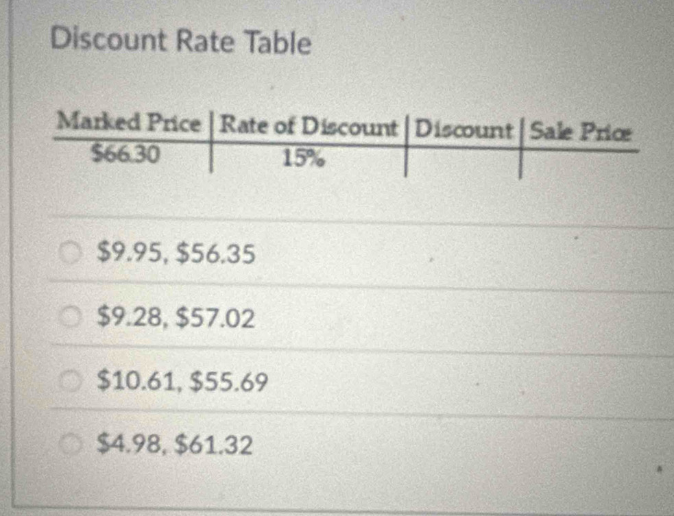 Discount Rate Table
$9.95, $56.35
$9.28, $57.02
$10.61, $55.69
$4.98, $61.32