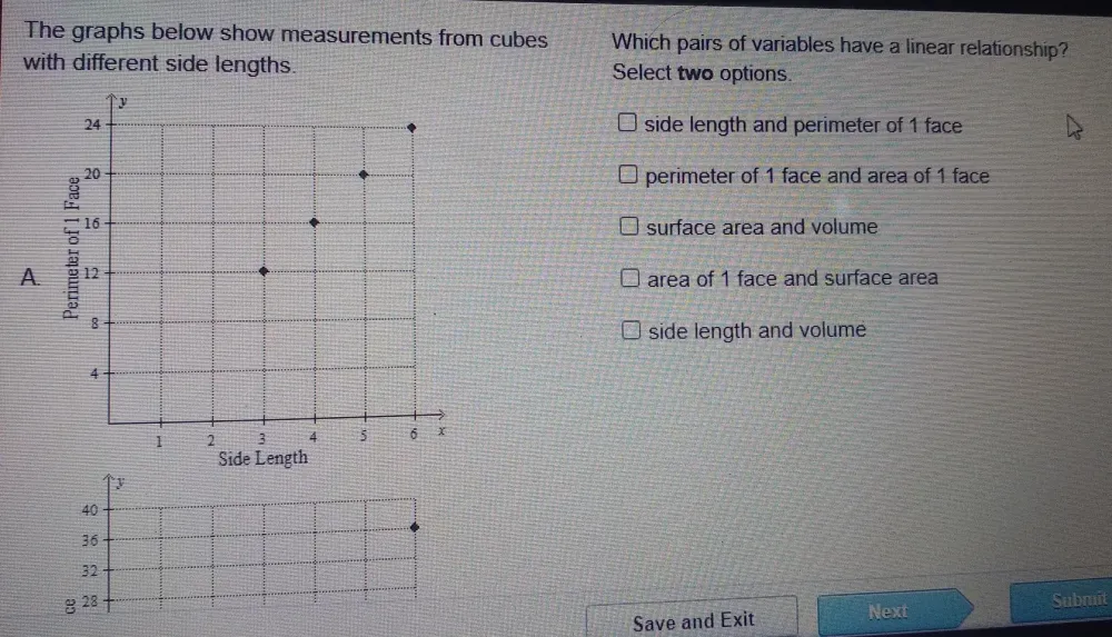 Solved: The graphs below show measurements from cubes Which pairs of ...