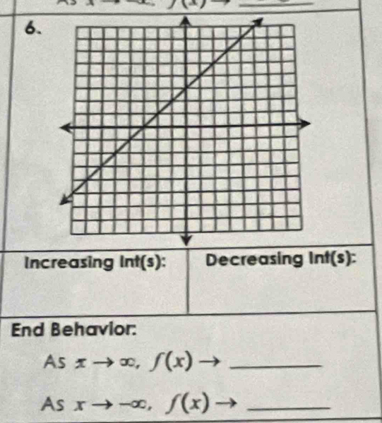 Increasing ln t(s) Decreasing Inf(s) : 
End Behavior: 
AS xto ∈fty , f(x)to _ 
As xto -∈fty , f(x) _