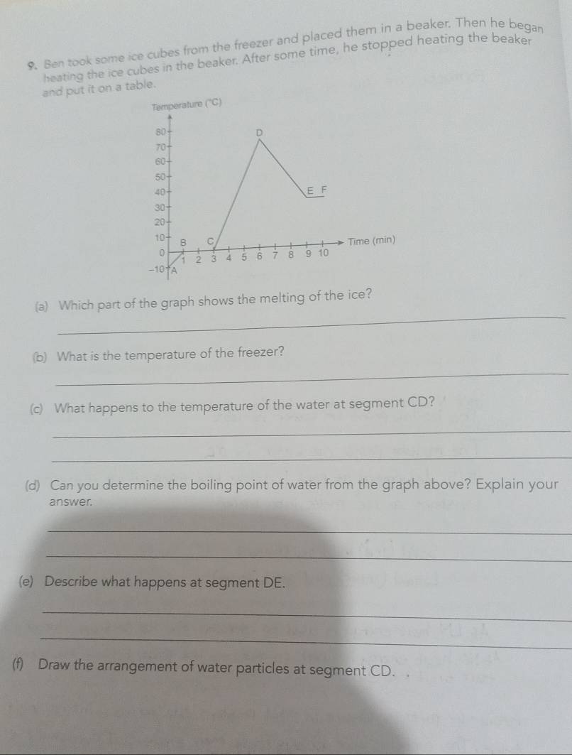 Ben took some ice cubes from the freezer and placed them in a beaker. Then he began
heating the ice cubes in the beaker. After some time, he stopped heating the beaker
and put it on a table.
_
(a) Which part of the graph shows the melting of the ice?
(b) What is the temperature of the freezer?
_
(c) What happens to the temperature of the water at segment CD?
_
_
(d) Can you determine the boiling point of water from the graph above? Explain your
answer.
_
_
(e) Describe what happens at segment DE.
_
_
(f) Draw the arrangement of water particles at segment CD. .