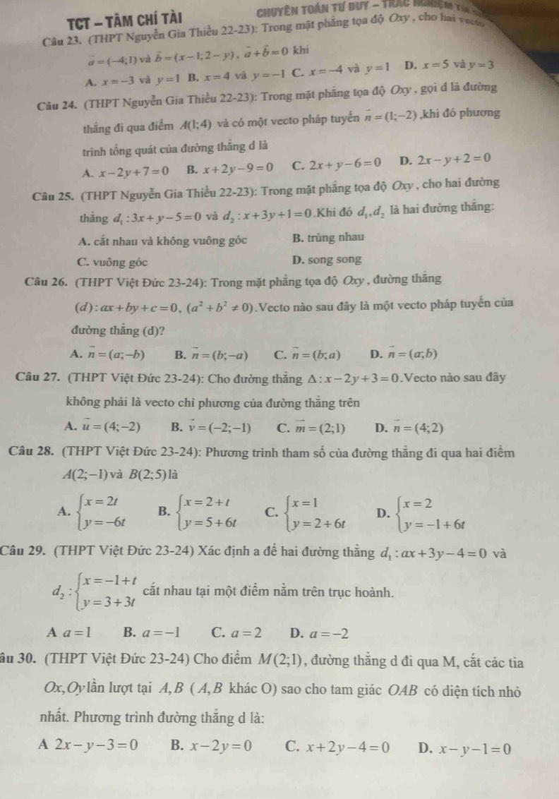 TCT - Tâm Chí tài
Chuyên toàn tự duy - Trag Ngmện  4 t
Câu 23. (THPT Nguyễn Gia Thiều 22-23): Trong mặt pháng tọa độ Oxy , cho hai veàso
a=(-4;1) và hat b=(x-1;2-y),hat a+vector b=0 khí
A. x=-3 và y=1 B. x=4 và y=-1 C. x=-4 và y=1 D. x=5 và y=3
Câu 24. (THPT Nguyễn Gia Thiều 22-23) ): Trong mặt phẳng tọa độ Oxy , gọi d là đường
thắng đi qua điểm A(1;4) và có một vecto pháp tuyển vector n=(1;-2) ,khi đó phương
trình tổng quát của đường thắng d là
A. x-2y+7=0 B. x+2y-9=0 C. 2x+y-6=0 D. 2x-y+2=0
Câu 25. (THPT Nguyễn Gia Thiều 22-23): Trong mặt phẳng tọa độ Oxy , cho hai đường
thǎng d_1:3x+y-5=0 và d_2:x+3y+1=0 Khi đó d_1,d_2 là hai đường thắng:
A. cắt nhau và không vuông góc B. trùng nhau
C. vuông góc D. song song
Câu 26. (THPT Việt Đức 23-24): Trong mặt phẳng tọa độ Oxy , đường thăng
(d): ax+by+c=0,(a^2+b^2!= 0).Vecto nào sau đây là một vecto pháp tuyển của
đường thẳng (d)?
A. vector n=(a;-b) B. vector n=(b;-a) C. vector n=(b;a) D. vector n=(a;b)
Câu 27. (THPT Việt Đức 23-24): Cho đường thăng △ :x-2y+3=0.Vecto nào sau đây
không phải là vecto chỉ phương của đường thăng trên
A. vector u=(4;-2) B. vector v=(-2;-1) C. vector m=(2;1) D. vector n=(4;2)
Câu 28. (THPT Việt Đức 23-24): Phương trình tham số của đường thẳng đi qua hai điểm
A(2;-1) và B(2;5) là
A. beginarrayl x=2t y=-6tendarray. B. beginarrayl x=2+t y=5+6tendarray. C. beginarrayl x=1 y=2+6tendarray. D. beginarrayl x=2 y=-1+6tendarray.
Câu 29. (THPT Việt Đức 23-24) Xác định a để hai đường thẳng d_1:ax+3y-4=0 và
d_2:beginarrayl x=-1+t y=3+3tendarray. cắt nhau tại một điểm nằm trên trục hoành.
A a=1 B. a=-1 C. a=2 D. a=-2
âu 30. (THPT Việt Đức 23-24) Cho điểm M(2;1) , đường thẳng d đi qua M, cắt các tia
Ox,Oy lần lượt tại A, B ( A, B khác O) sao cho tam giác OAB có diện tích nhỏ
nhất. Phương trình đường thắng d là:
A 2x-y-3=0 B. x-2y=0 C. x+2y-4=0 D. x-y-1=0