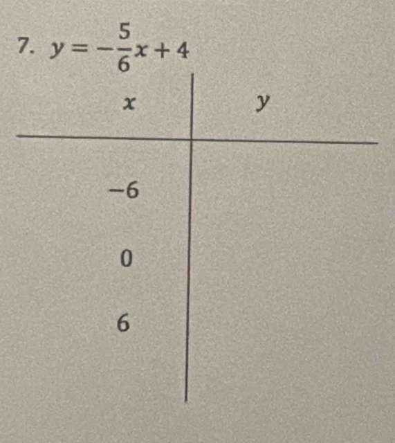 y=- 5/6 x+4