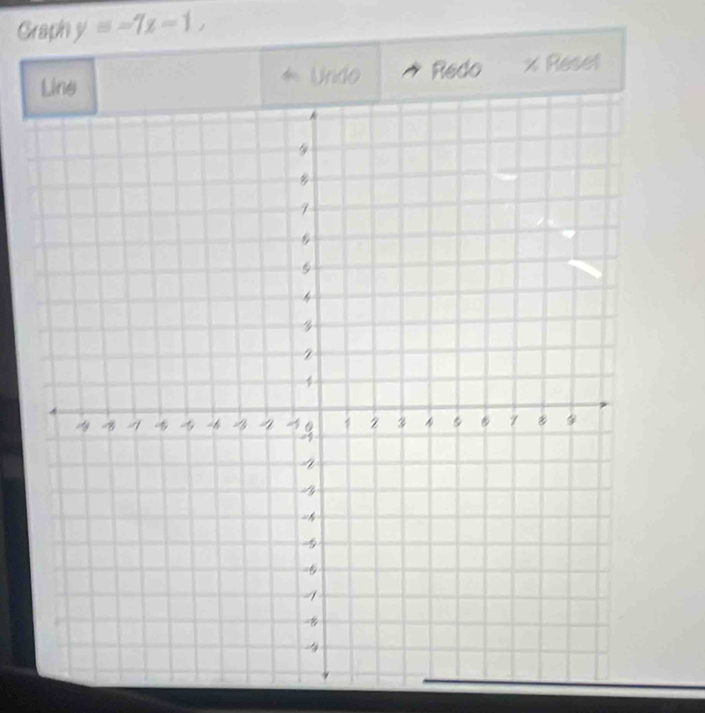 Graph y=-7x-1, 
Unido Redo * Reset