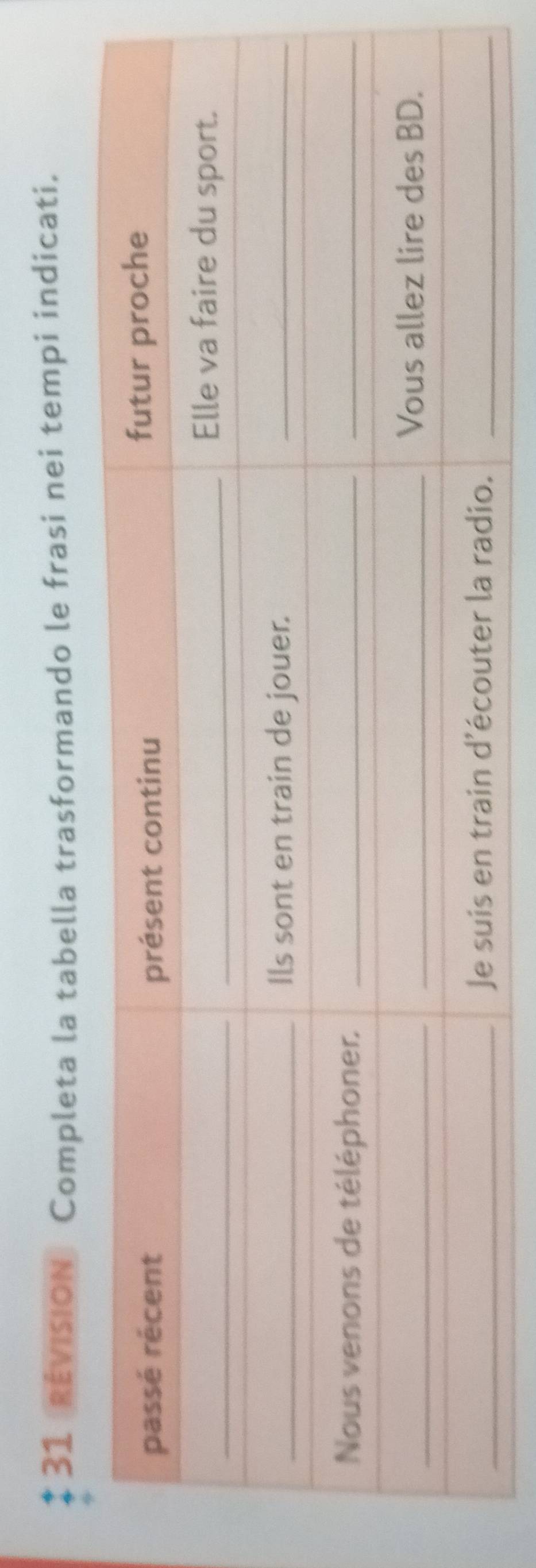 REVISION Completa la tabella trasformando le frasi nei tempi indicati.