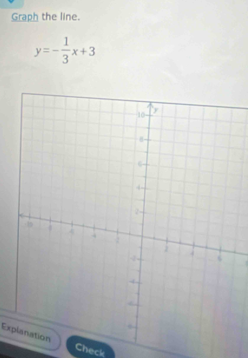 Graph the line.
y=- 1/3 x+3
Explanation 
Check