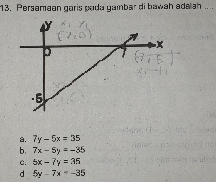 Persamaan garis pada gambar di bawah adalah ....
a. 7y-5x=35
b. 7x-5y=-35
C. 5x-7y=35
d. 5y-7x=-35