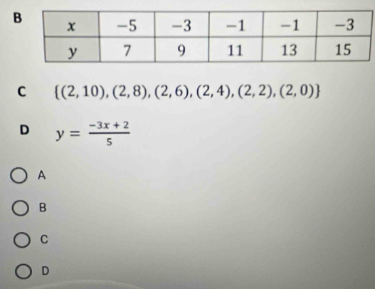 C  (2,10),(2,8),(2,6),(2,4),(2,2),(2,0)
D y= (-3x+2)/5 
A
B
C
D