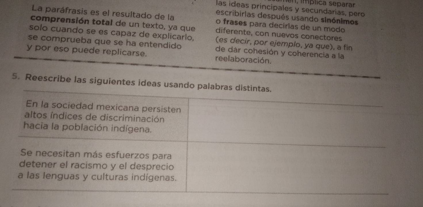 mén, implica separar 
las ideas principales y secundarias, pero 
escribirlas después usando sinónimos 
La paráfrasis es el resultado de la o frases para decirlas de un modo 
comprensión total de un texto, ya que diferente, con nuevos conectores 
solo cuando se es capaz de explicarlo, (es decir, por ejemplo, ya que), a fin 
se comprueba que se ha entendido de dár cohesión y coherencia a la 
y por eso puede replicarse. reelaboración. 
5. Reescribe las siguientes ideas usando palabras distintas. 
En la sociedad mexicana persisten 
altos índices de discriminación 
hacia la población indígena. 
Se necesitan más esfuerzos para 
detener el racismo y el desprecio 
a las lenguas y culturas indígenas.