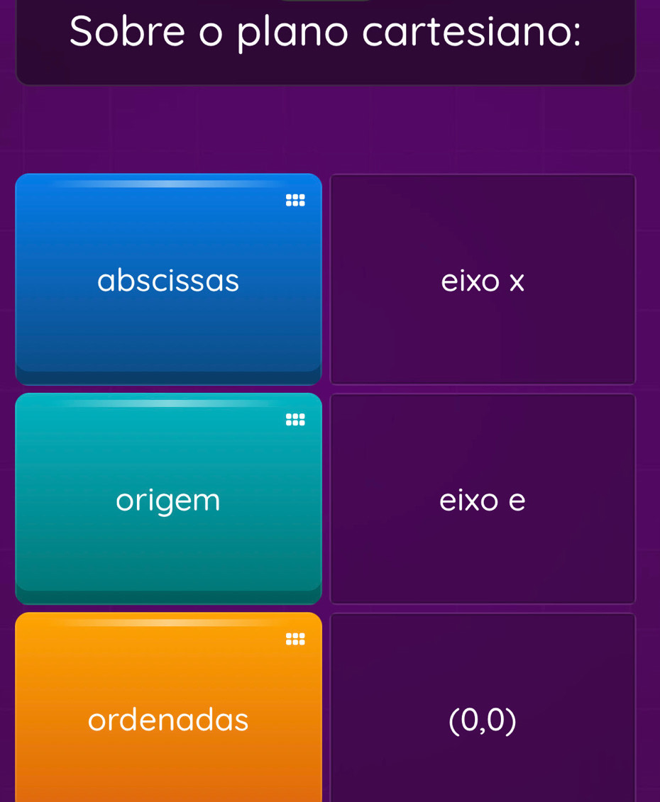 Resolvido:Sobre o plano cartesiano: abscissas eixo x origem eixo e ...