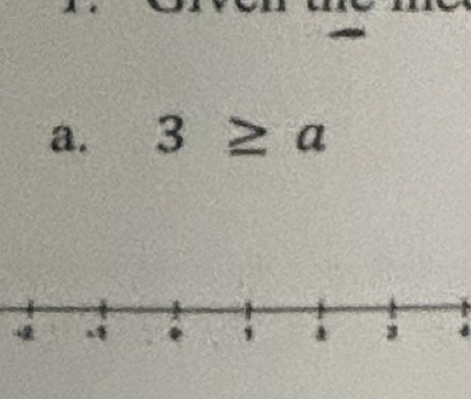 3≥ a