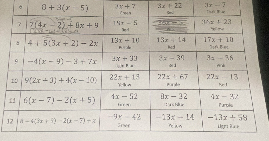 6
3x+7 3x+22 3x-7